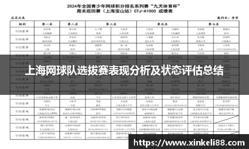 上海网球队选拔赛表现分析及状态评估总结